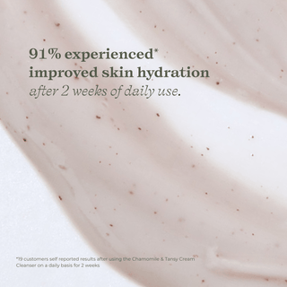 Chamomile_Cleanser_91_percent_said_skin_hydration_improved