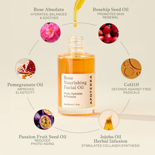 Apoterra Rose Nourishing Facial Oil contains rose absolute, rosehip seed oil, pomegranate oil, and CoQ10 for fighting free radicals, promoting skin renewal, and improving elasticity. 