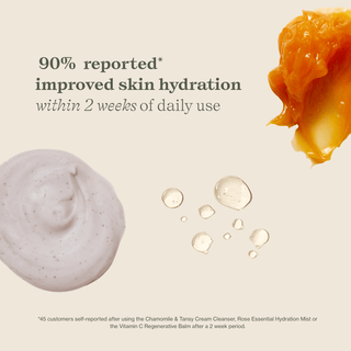 Barrier repair kit improved skin hydration review