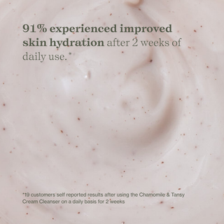 Apoterra Chamomile Tansy Face Cleanser shows improved skin hydration after 2 weeks of daily use