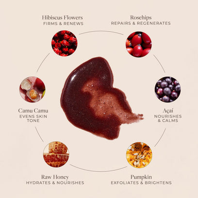 Apoterra's Hibiscus Exfoliating Mud with ingredients including rosehips, camu camu, açai, honey, pumpkin for nourishing, and brightening repair