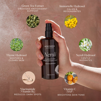 Neroli Clarifying Complexion Mist Ingredients benefits graphics highlighting antioxidant support, hydrates skin, brighten skin tone, and reduces dark spots