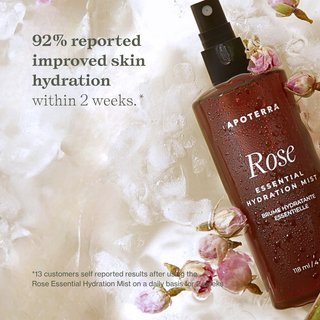 Apoterra Rose Essential Hydration Mist reports improved skin hydration after 2 weeks of use by customer review