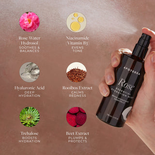 Apoterra Rose Hydration Mist ingredients & benefits listing