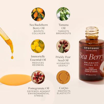 Sea Berry Balancing Facial Oil ingredient benefits listing for boosting collagen, targets breakouts, reducing redness, and protecting elasticity