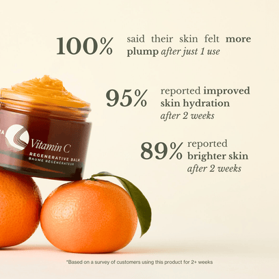 Customer reviews say their skin felt more plump after using Apoterra's Best Selling Vitamin C Balm