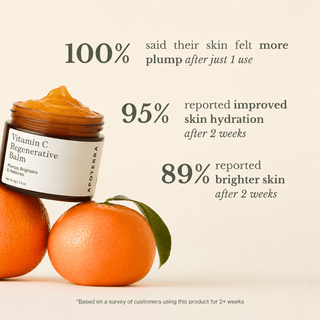 A jar of Apoterra Vitamin C Regenerative Balm with orange balm visible at the top, styled with two oranges on a warm cream background with customer satisfaction text overlays.