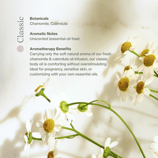 #classic-unscented 